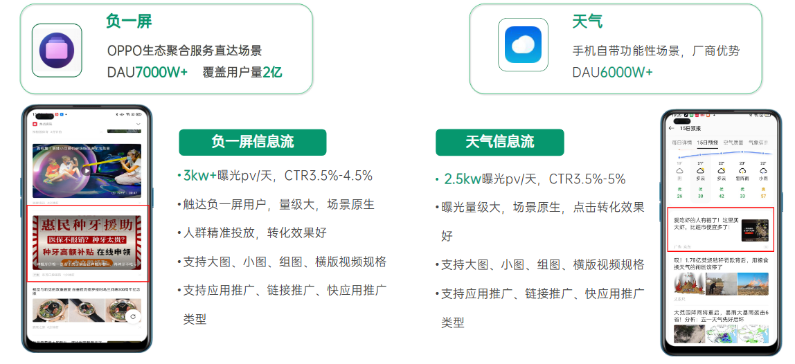 oppo广告展现形式